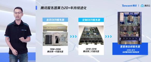 騰訊云首發計算力產品矩陣，以自研戰略深化軟硬件協同，驅動網絡技術服務革新