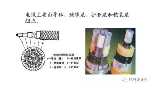 配電線路安全電流如何計(jì)算 低壓供電線路導(dǎo)線怎么選擇 圖文詳解